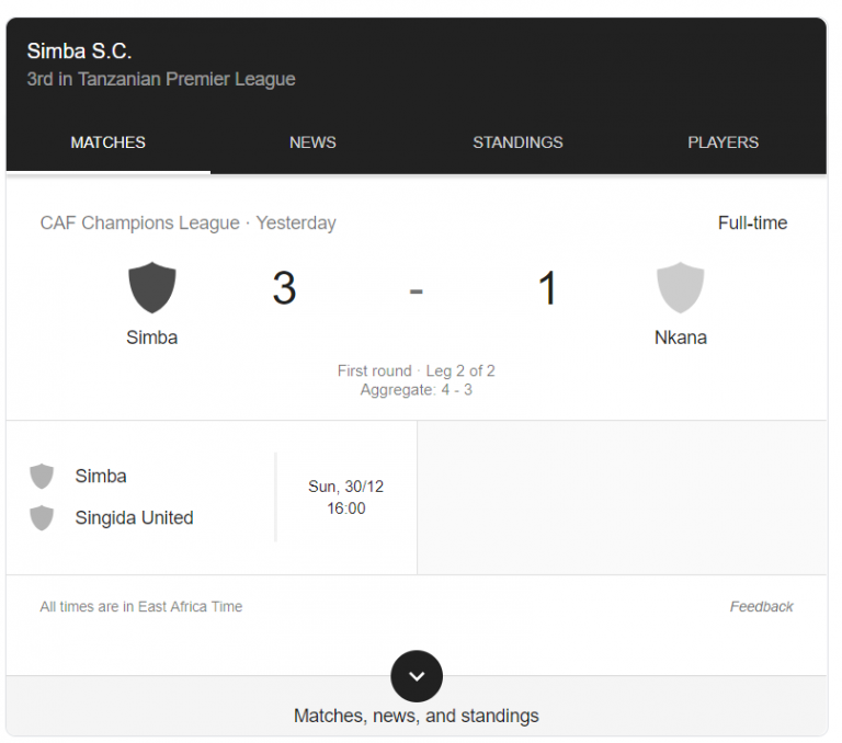 Simba yatinga hatua ya makundi michuano ya Afrika