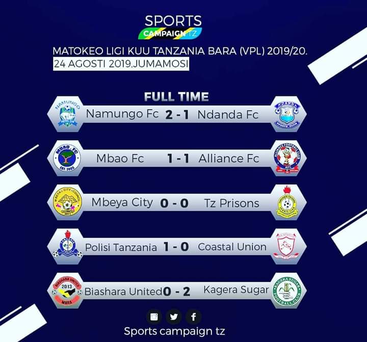 Kivumbi Ligi Kuu Tanzania  Bara