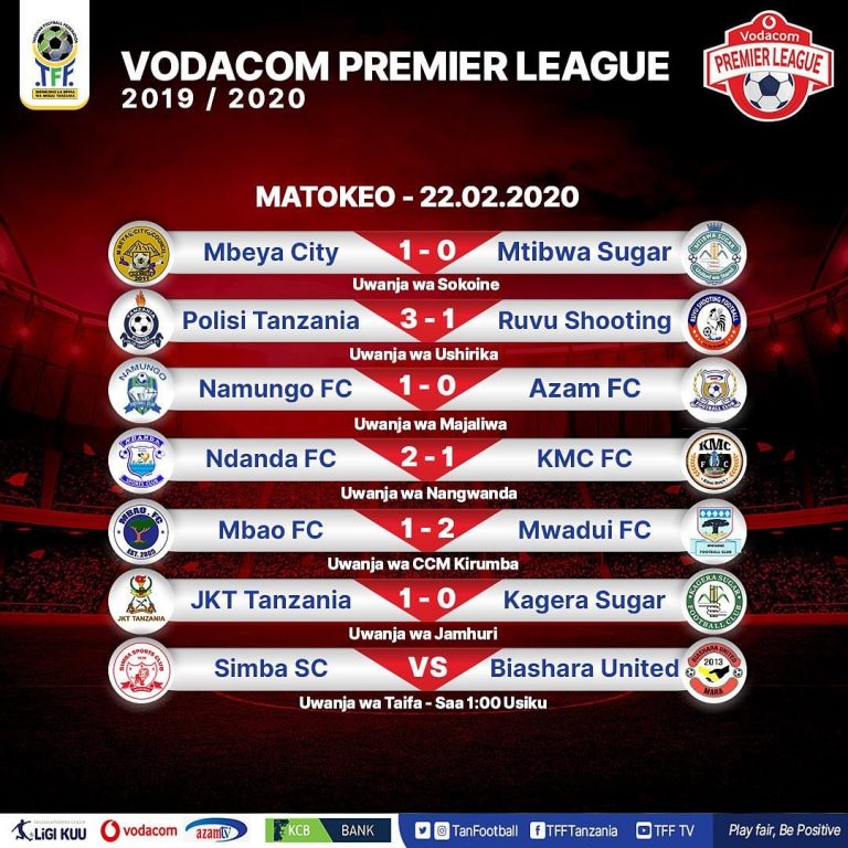 Matokeo Ligi Kuu Tanzania Bara