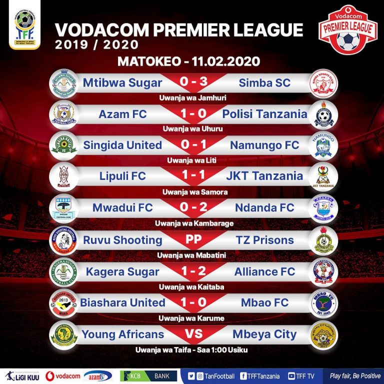 Simba yaendelea kujikita kileleni, Yanga yavutwa shati Taifa