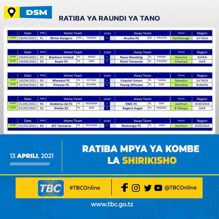 Ratiba mpya ya kombe la shirikisho hadharani