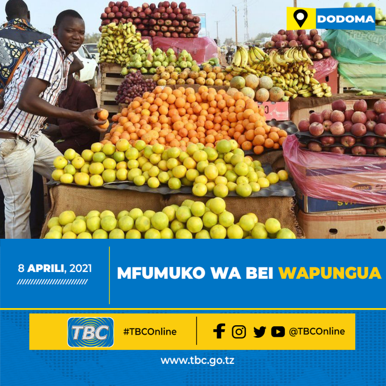 Mfumuko wa bei wapungua