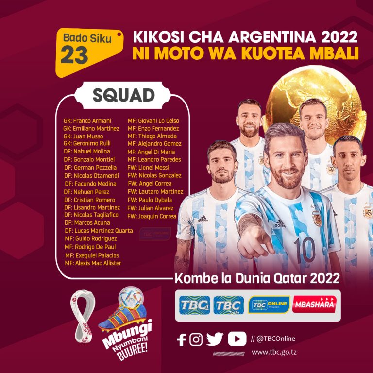 Taifa la Argentina Kombe la Dunia 2022