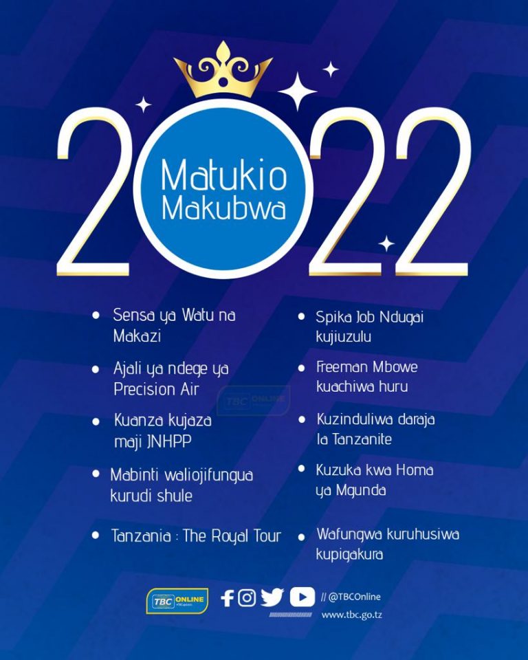 Matukio makubwa 2022